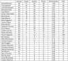 Scoring 2025-26.png
